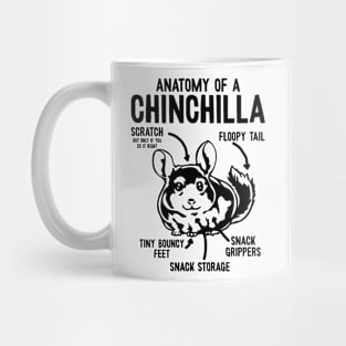 Anatomy Of A Chinchilla - Chinchillas Mug